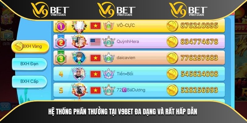Hệ thống phần thưởng tại V9bet đa dạng và rất hấp dẫn 